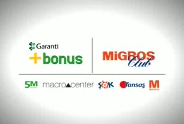 Migros Money reklam filmi müziği